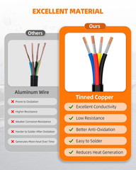 18 Gauge Wire 4 Conductor Electrical Wire, 18 AWG Tinned Copper Stranded PVC Cab