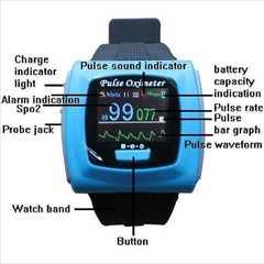 CMS50F Wrist Pulse Oximeter – Oxygen Monitor with Finger Probe