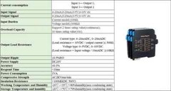 Analog Signal Transmitter 4-20mA 0-20mA Ultra-Thin Isolator 0-10V 0-5V 1-5V