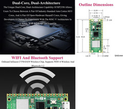 Pico 2 W with Color Pre-Soldered Header Compatible with Raspberry Pi Pico 2 W Mi