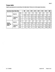 Case 9007B Excavator Service Manual Repair Shop Book