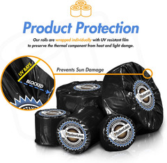 2.25 X 0.75 Inch Direct Thermal Label – Compatible with Rollo Label Printer & Ze