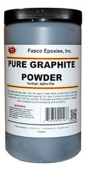 Graphite Powder Pure 44 microns – Uses include: dry lubricant, epoxy (Quart)