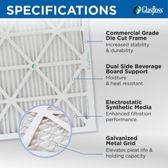 Glasfloss ZL 16x25x4 MERV 10 (FPR 7) Pleated HVAC Air Filters. Case of 6