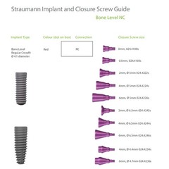 20Pcs US Dental Healing Abutment NC/RC Healing Closure Cap Fit Straumann ITI BL