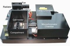Azzota ® SV-1200, Digital 4nm Visible Spectrophotometer