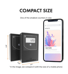 Retail People Counter Security Checkpoint – Smart Traffic Counter, Infrared & Wi