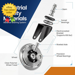 Office Chair Wheels Set of 5 – 3 Inch Roller Blade Wheels Office Chairs