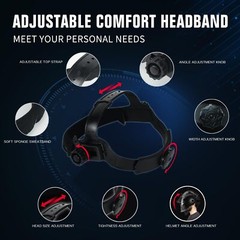 TRQWH Auto-Darkening Welding Mask, 1/20000s Response, Shade 9-13