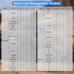 Compact AM F Disabler for GM V6/V8 – Upgrade Your Engine Experience Effortlessly