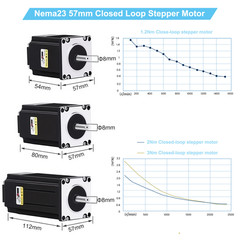 57 Nema23 86 Nema34 Stepper Motors Encoder Easy Servo Stepping Motor driver Kits