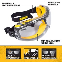 DEWALT DPG82-11 Concealer Clear Anti-Fog Dual Mold Safety Goggle, 1 Pair