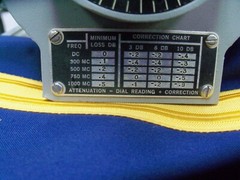Weinschel Engineering Model 905 Dial Attenuator