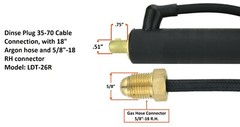 SÜA®Flex – 26V, 200 A, Air Cooled – TIG Torch – 1-Piece Cable – Dinse Connector