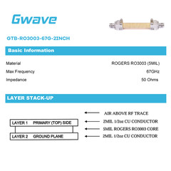 67GHz Test Board for End Launch Connectors