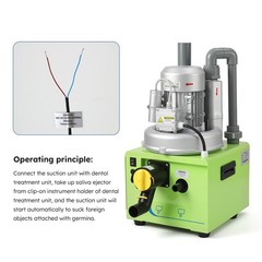 Professional Dental Vacuum System GS-02 600L/min -13KPa for 2-3 Chairs 110V