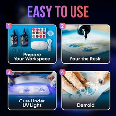 CRAFT RESIN UV Resin Kit with Light – 36W 22 LED Big Lamp and 200g Hard Type …