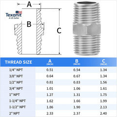 304 Stainless Steel Pipe Fitting, Hex Nipple 3/4″ NPT Male X 3/4″ NPT Male Threa