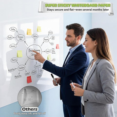 Whiteboard Sticker for Wall, 4X6Ft White Board Paper, Super Sticky Dry Erase Wal