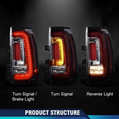 LED Tail Light Right Passenger Side GMC Yukon Yukon XL 2015-2020 Denali SLE SLT