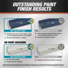 12-Pack DAP Alex Plus Acrylic Latex Caulk Plus Silicone Interior Exterior White