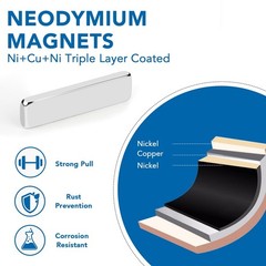 Neodymium Bar Magnets, 20x5x2mm 60Pcs Small Strong Rare Earth Magnet, Strong …