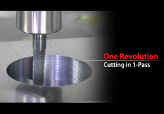 OSG A Brand® 1662502817 16625/AT-1 – Advanced Performance One Pass Thread Mill