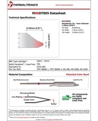 M80DT005 Desoldering Tip 1.35mm 0.05 Inch Compatible With Metcal STDC805