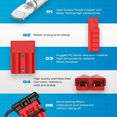50A 6-12 Gauge 12V-36V Battery Quick Connect/Disconnect Connector, W Size: 50A