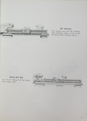 Leblond 12″, 14″ 16″ 16/38 20″, Lathe, 125 Pg, Instruction and Parts Manual COPY