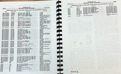 Service Manual fits John Deere Carburetor for 530 620 630 720 820 Series Tractor
