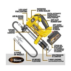 Battery Powered Grease Gun – 12,000 PSI, 40in Hose, 21V Cordless