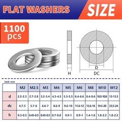 1100 Pcs Flat Washers Assortment Kit-304 Stainless Steel, 9 Metric Size (M2–M12)