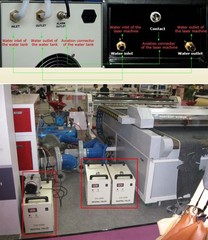 USA Laser Industrial Water Chiller CW-3000DG for CO2 Cutter Tubes Laser Engraver
