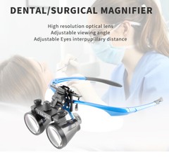 3.5X Dental Binocular Loups with Metal Clip Clip-on Magnifying Loupes US STOCK