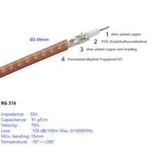 Small SMA to Fakra-Z Max 50cm RG316 50Ω Max 3.0GHz e.g. Vehicle Communication