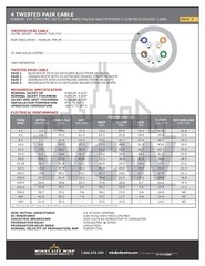 Windy City Wire 23/4P CAT6 550MHz UTP Network Cable CMP Plenum Gray /100ft