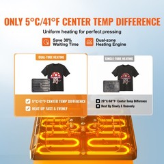 VEVOR 11 in 1 Combo Heat Press 15″x12″ Sublimation Machine T-Shirt Mug Hat Plate