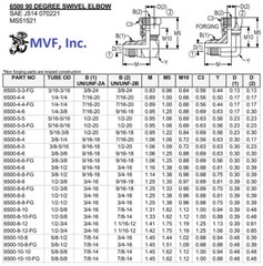 3/8″ Male JIC x 3/8″ Female JIC 90° Swivel Elbow Plated Steel 6500-06-06