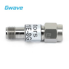 SMA Fixed Attenuator with Brass Tri-Metal Plated Body | DC-8GHz