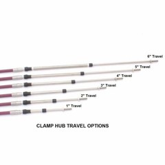3 Series Push-Pull Cable, Bulkhead/Clamp Hubs, 10-32 Rods, (build to order)