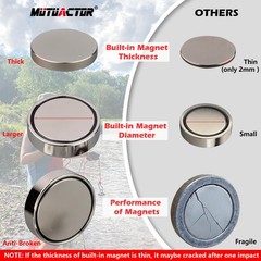 Heavy Duty Fishing Magnet Kit,500lb Neodymium N52 Magnets with 65Ft Salvage R…