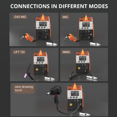 110V 220V 4-in-1 Aluminum MIG Welder Gas/Gasless 250 AMP TIG MMA Welding Machine