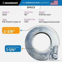 1-1/4″ Hot Dipped Galvanized Washer – Type A Flat Washer – Sandbaggy