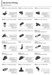 CHELIC SQV3 6-6 Ø6 Union elbow Push to connect Fitting (10 PCS PER BAG)