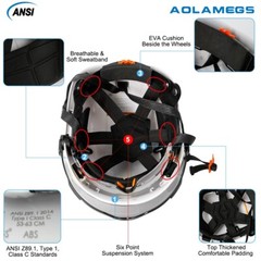 CE Safety Helmet With Visor Built In Goggles For Engineer Hard Hat ANSI Work Cap