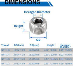 3/8″ NPT Male Plug, 304 Stainless Steel Internal Hex Thread Pipe Plug Socket Kit