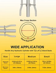 Hydraulic Seal Installation Tools, Hydraulic Cylinder Piston Repair Seal Kit, U-