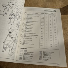 Massey Ferguson 1990 Mf 300 Series Tractor Repair Time Schedule