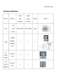 Elcon 1000W DC-DC Converter TDC-IY-320-12 Input Voltage 206-454 VDC Output 14.0V